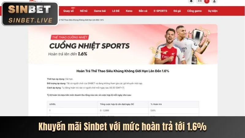 Giới thiệu bạn bè Goal123